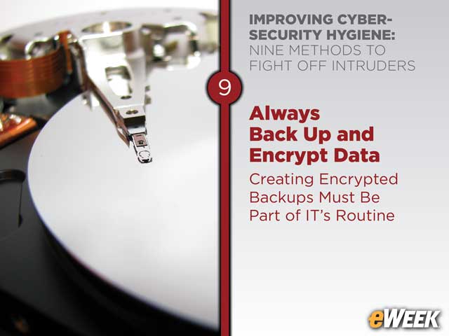 Always Back Up and Encrypt Data