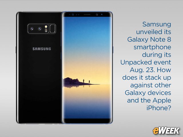 Galaxy Note 8 Arrives Boasting Dual-Lens Camera, Better Security