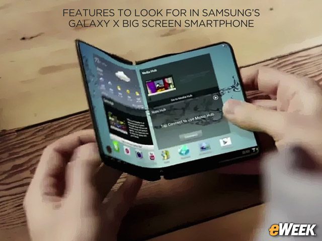 Will It have a Folding or Expanding Screen?