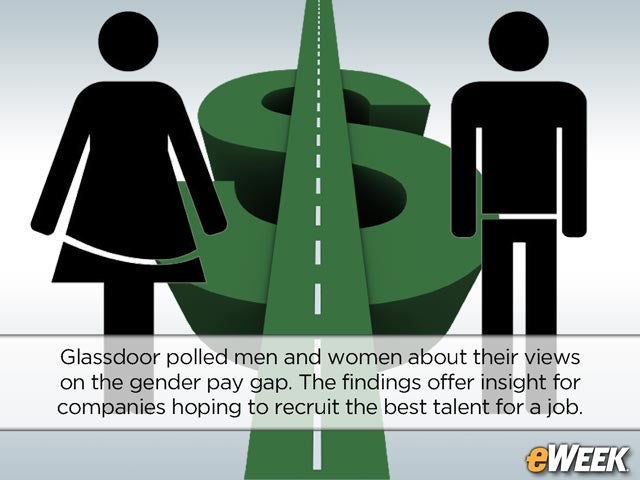 Glassdoor Study Finds Wide Worker Support for Closing Gender Pay Gap