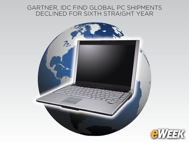 IDC, Gartner Agree Global PC Shipments Weak