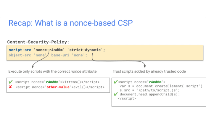 Google Content Security Policy