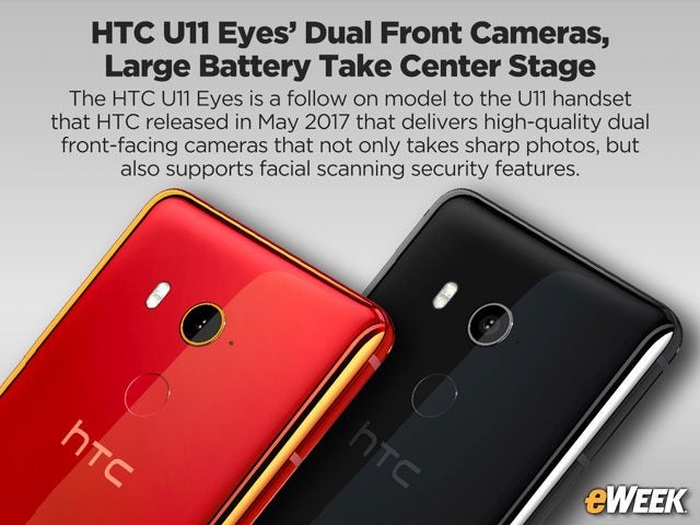 HTC U11 Eyes’ Dual Front Cameras, Large Battery Take Center Stage