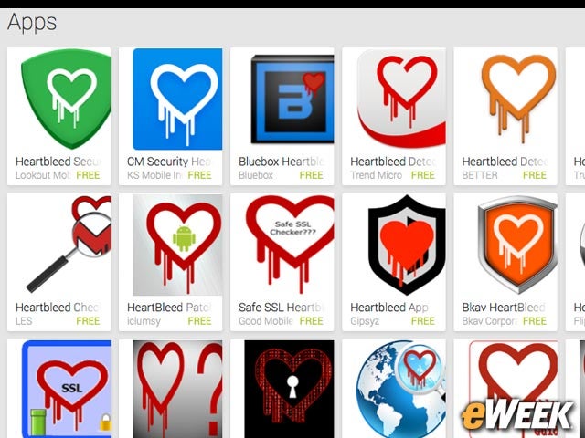 150 Million App Downloads at Risk From Heartbleed