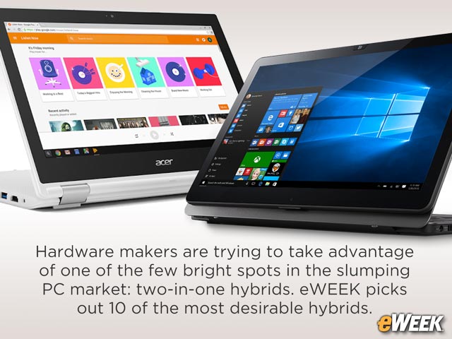 10 Brand Name Hybrid Notebooks Worth Checking Out
