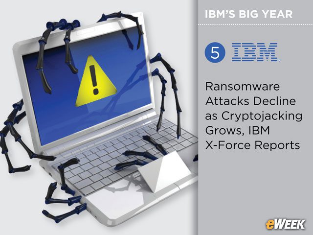 Ransomware Attacks Decline as Cryptojacking Grows, IBM X-Force Reports