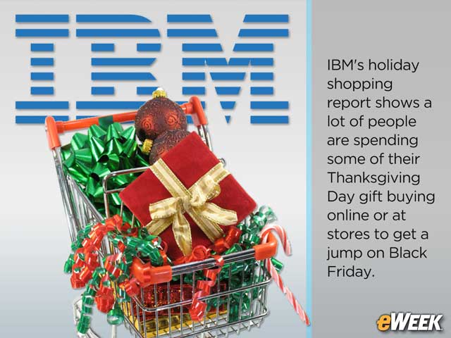 IBM’s Holiday Sales Report Shows the Rise of Thanksgiving Day Shopping