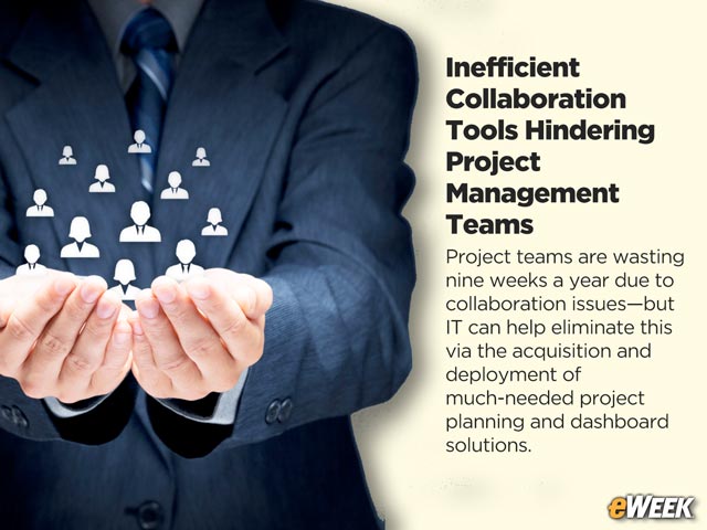 Inefficient Collaboration Tools Hindering Project Management Teams