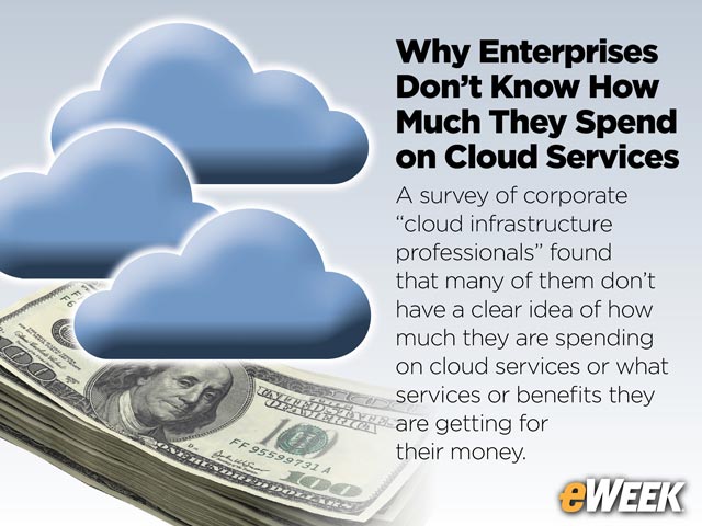 Why Enterprises Don't Know How Much They Spend on Cloud Services