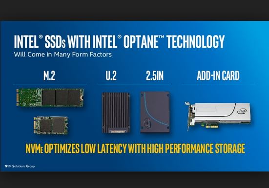 Classification wipe out line Intel's Upcoming Optane Memory Speeds Up SATA Storage