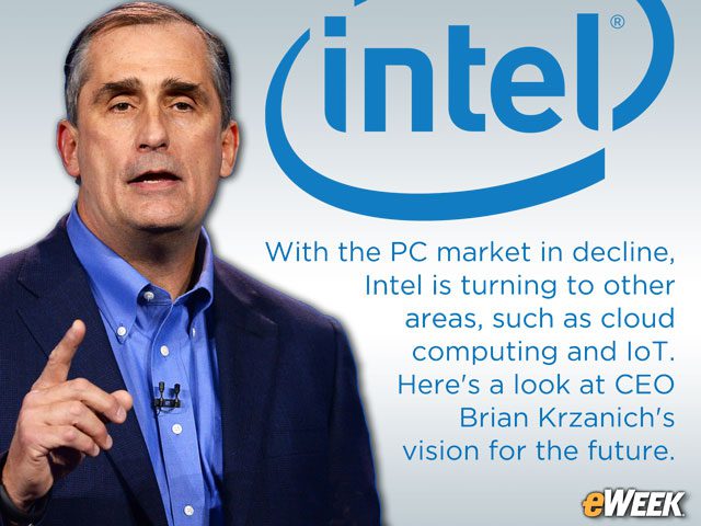 10 Ways Intel's Business Must Evolve to Remain Competitive