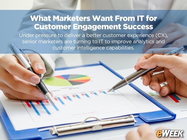 What Marketers Want From IT for Customer Engagement Success