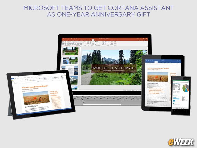 Teams Is Integrated With Office 365