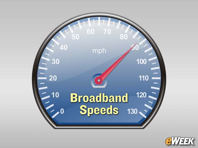 Mobile Broadband Speeds Are Rising
