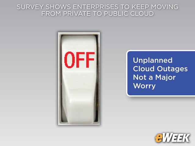 Unplanned Cloud Outages Not a Major Worry