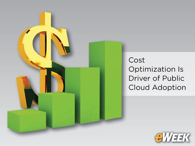 Cost Optimization Is Driver of Public Cloud Adoption