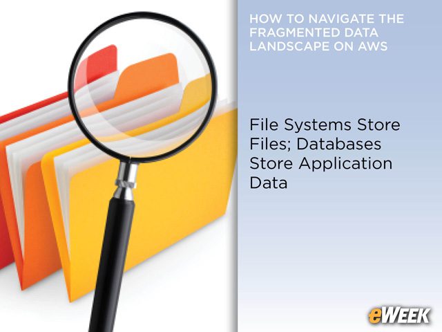 AWS Has Two Main Types of Storage: File Systems and Database