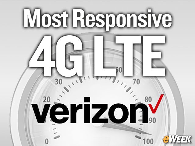 Who Has the Most Responsive 4G LTE Network?