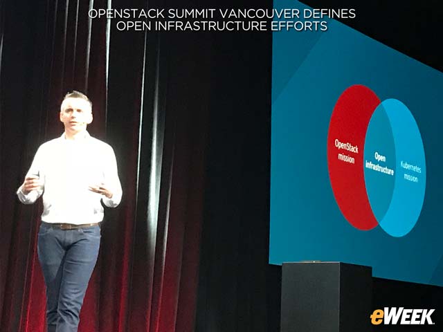 Red Hat Details Intersection of Kubernetes and OpenStack