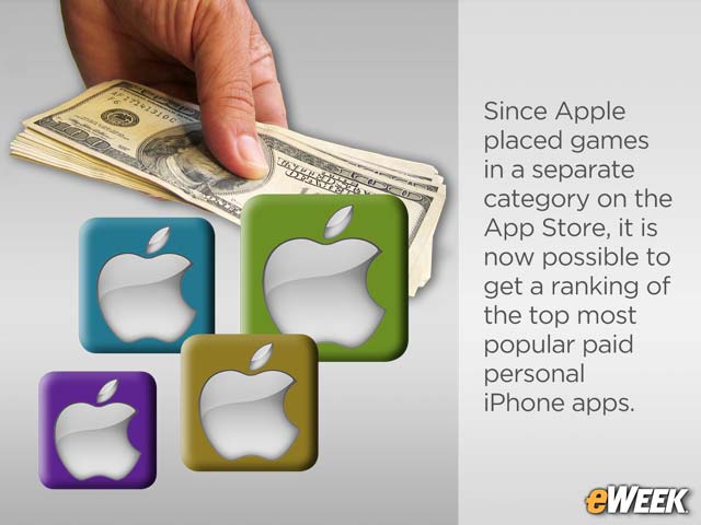 Top 10 Most Popular Paid iPhone Apps