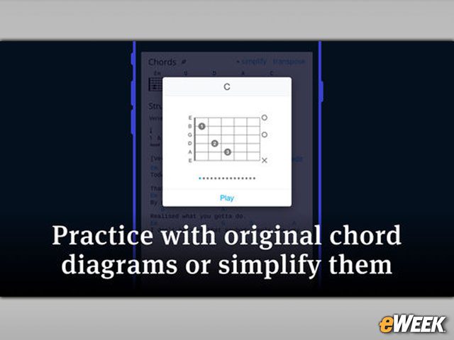 Tabs & Chords for Stringed Instruments