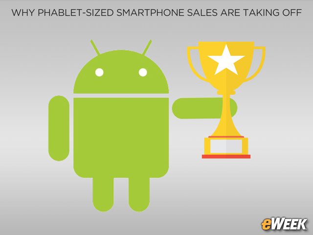 Android Dominance Is Apparent