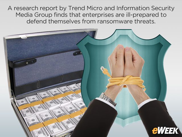 Ransomware Poses Evolving Threat to Enterprises in 2017, Report Finds
