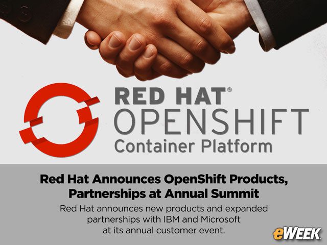 Red Hat Announces OpenShift Products, Partnerships at Annual Summit