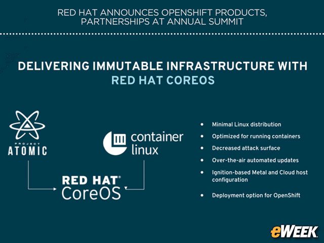 Container Linux Coming to Red Hat