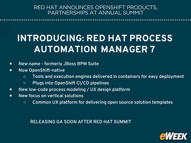 Red Hat Updates Process Automation Manager