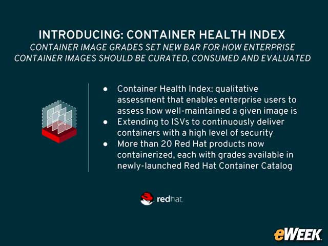 Container Health Index Announced