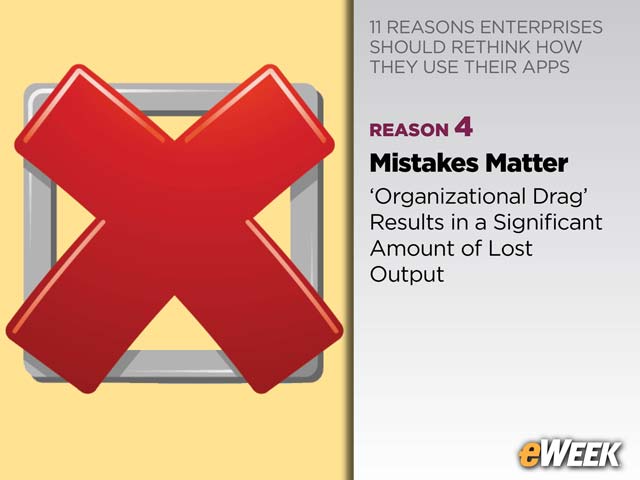Mistakes Matter