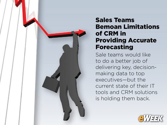Sales Teams Bemoan Limitations of CRM in Providing Accurate Forecasting