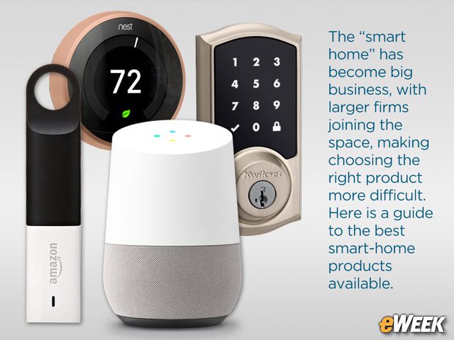 Going Smart: The Best Smart Devices for the Home