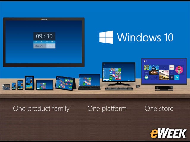 Yes, It Will Run Windows 10