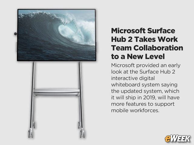 Microsoft Surface Hub 2 Takes Work Team Collaboration to a New Level