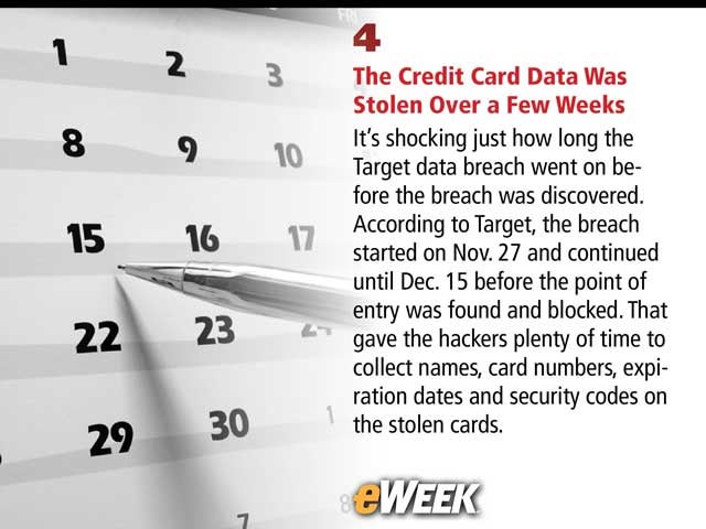 The Credit Card Data Was Stolen Over a Few Weeks