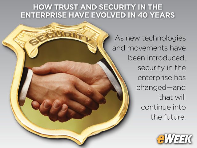 How Trust and Security in the Enterprise Have Evolved in 40 Years