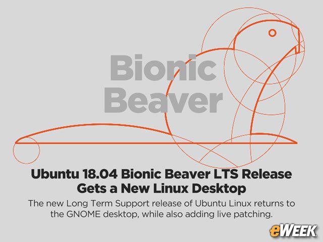 Ubuntu 18.04 Bionic Beaver LTS Release Gets a New Linux Desktop