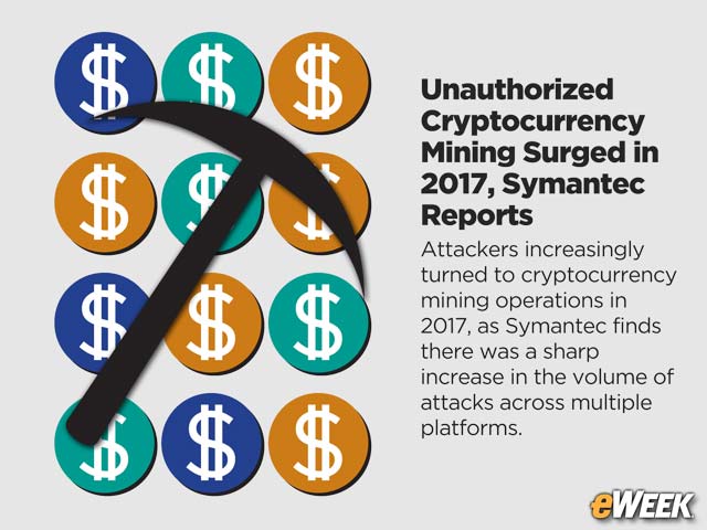Unauthorized Cryptocurrency Mining Surged in 2017, Symantec Reports