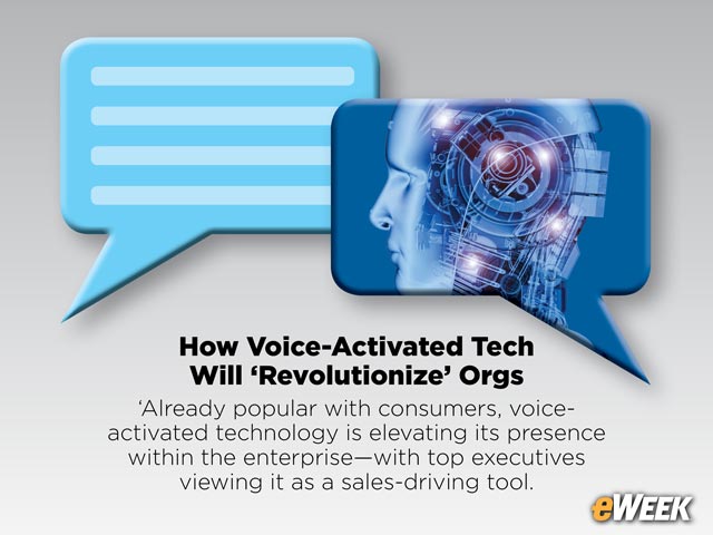 'Siri, Boost My Sales' … Voice-Activated Tech to 'Revolutionize' Orgs