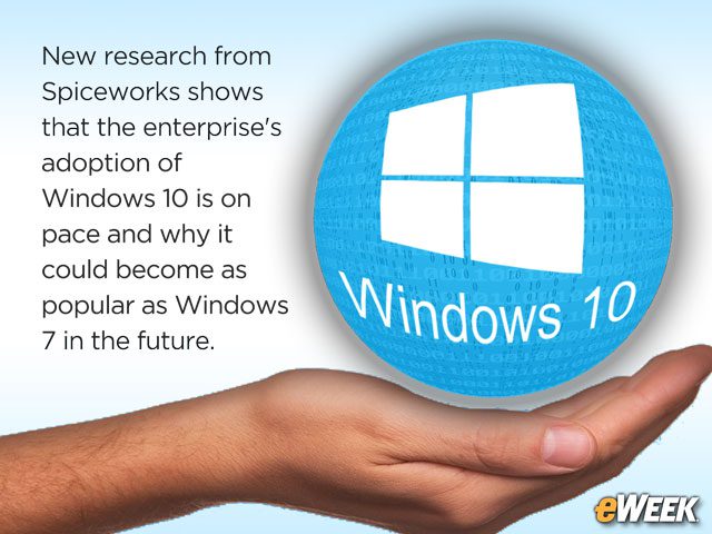 Spiceworks Study Finds Strong Windows 10 Support in Enterprises