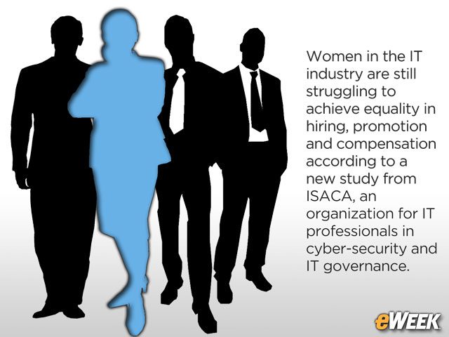 ISACA Survey Finds Women Still Struggle for Equality in IT Industry