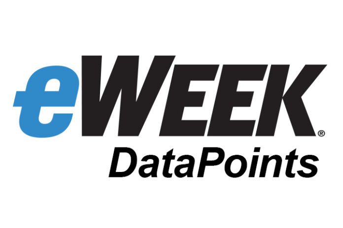 eweek.logo.DataPoints-UPDATE