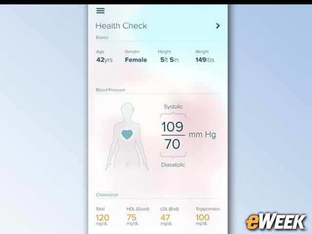 AskMD Offers Personal Health Consultation (Free)