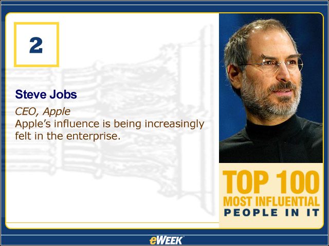 The Top 100 Most Influential People in IT