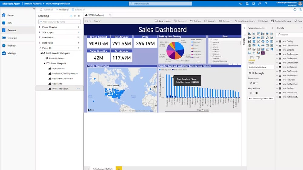 Insights of a sales dashboard powered by Azure ML and Power BI integration.